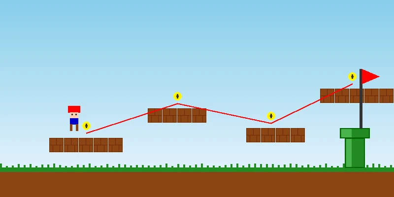 蘑菇王国 pg娱乐城 关卡攻略路线图